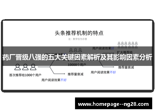 药厂晋级八强的五大关键因素解析及其影响因素分析