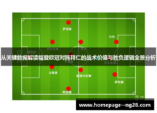 从关键数据解读福登欧冠对阵拜仁的战术价值与胜负逻辑全景分析